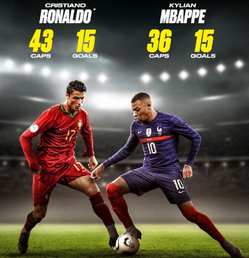 绩的惊人表 绩的惊人表